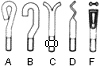 Болт анкерный фундаментный (форма A,B,C,D,F)